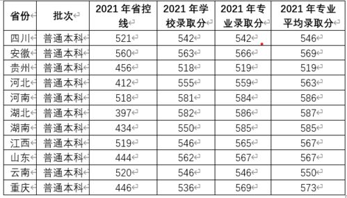 工程管理專業(yè)與工程管理服務(wù) 核心價(jià)值與前景展望
